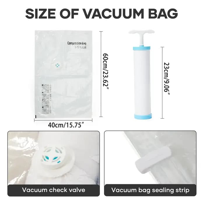 Sac à dos de voyage sous siège