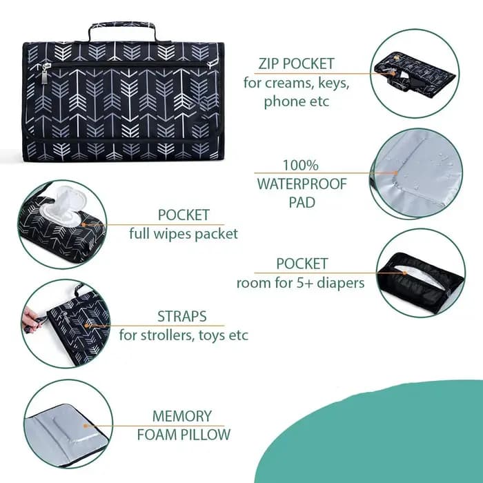 Matelas à langer Portable pour bébé