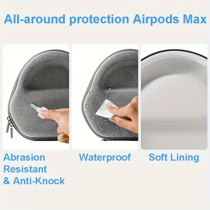 Étui pour étui de voyage AirPods Max – Organisateur durable et léger avec rangement de câble de chargement pour Apple AirPods Max