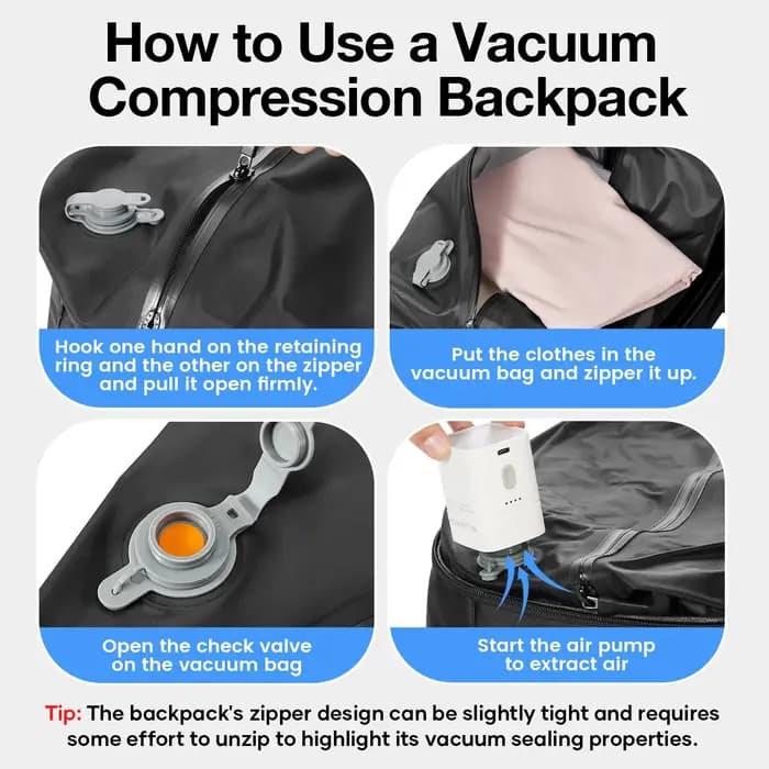 Sac à dos de voyage Ryanair 40x30x20, sac à dos à compression sous vide avec pompe à vide, sac de ca