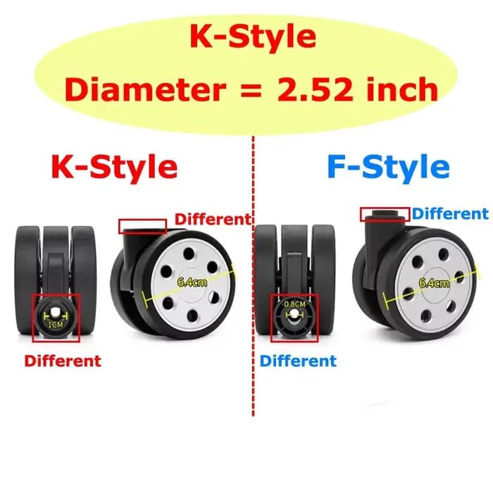 Roues de remplacement pour valises Rimowa