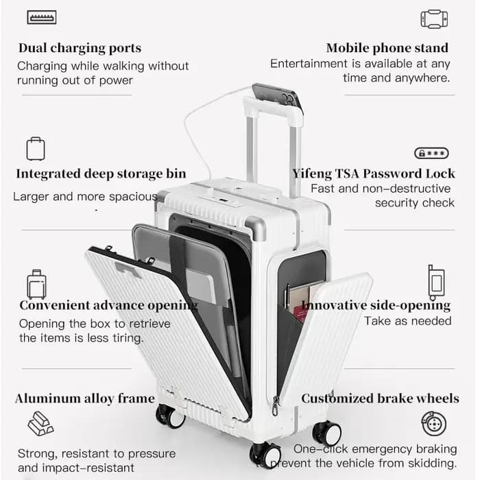 Valise multifonctionnelle à ouverture frontale à trois ouvertures