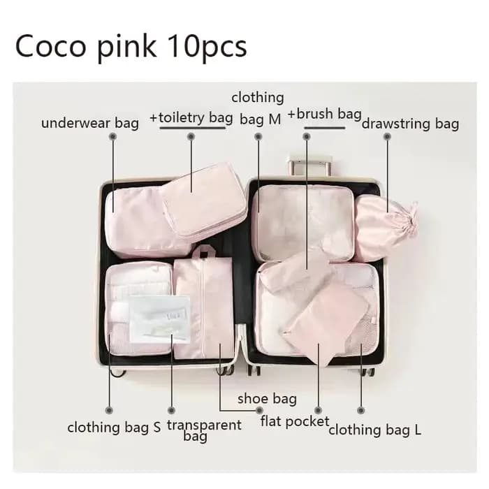 Cubes d'Emballage de Valise pour Homme et Femme