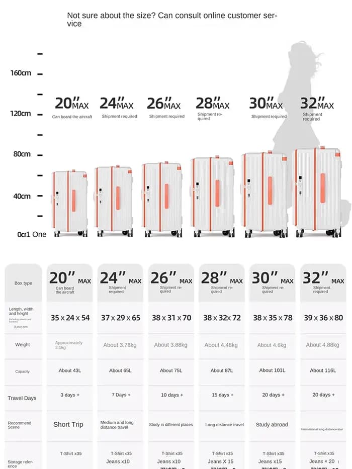 Nouvelle Valise 2026 Grande Capacité 28/32 Pouces Extra Large en PC Épaissi