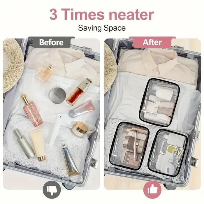 Sac fourre-tout transparent à fermeture éclair – Étui de transport
