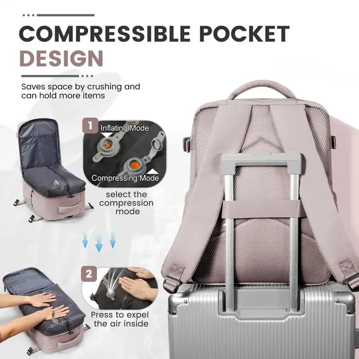 Sac à dos de voyage approuvé Ryanair 40x30x20