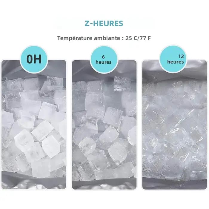 Grand sac isotherme souple de 32l avec doublure rigide