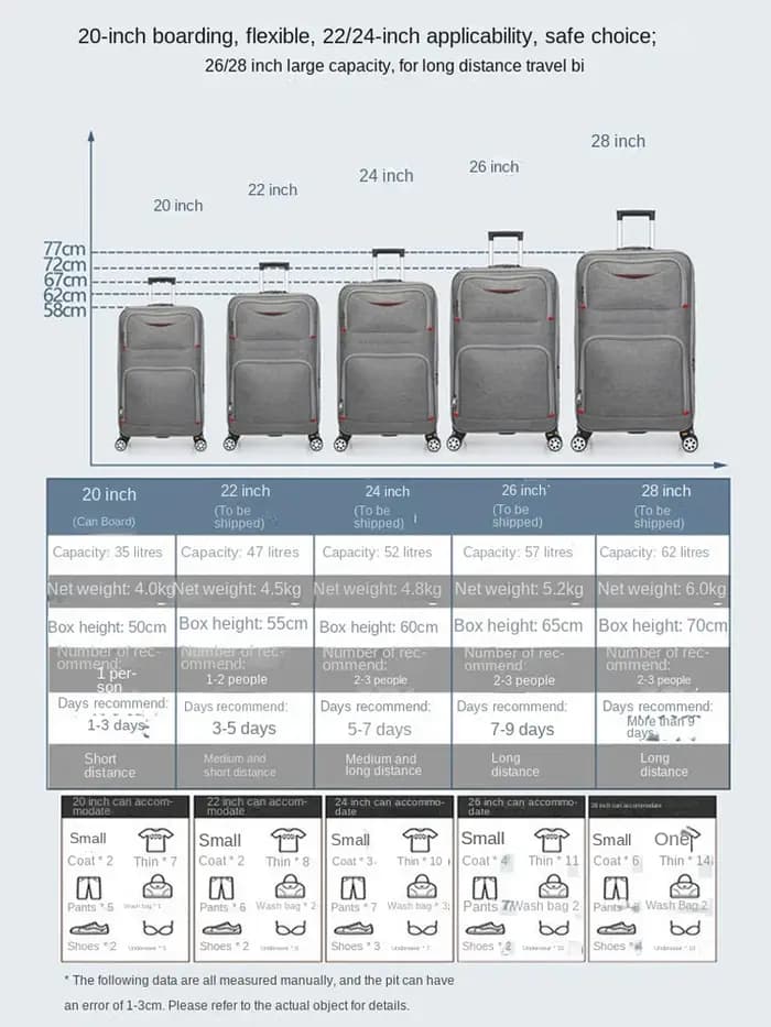 Valise de grande capacité de 20 à 28 pouces