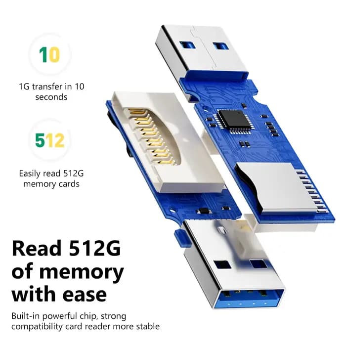 2 en 1 USB 3.0 2.0 lecteur de carte