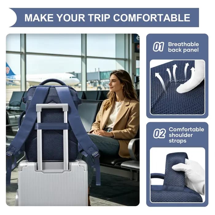 Sac à dos de cabine 40x30x20 pour Ryanair EasyJet