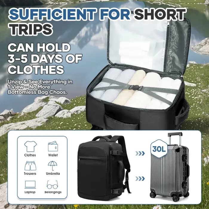 Sac à dos de voyage sous le siège Ryanair 40x20x25