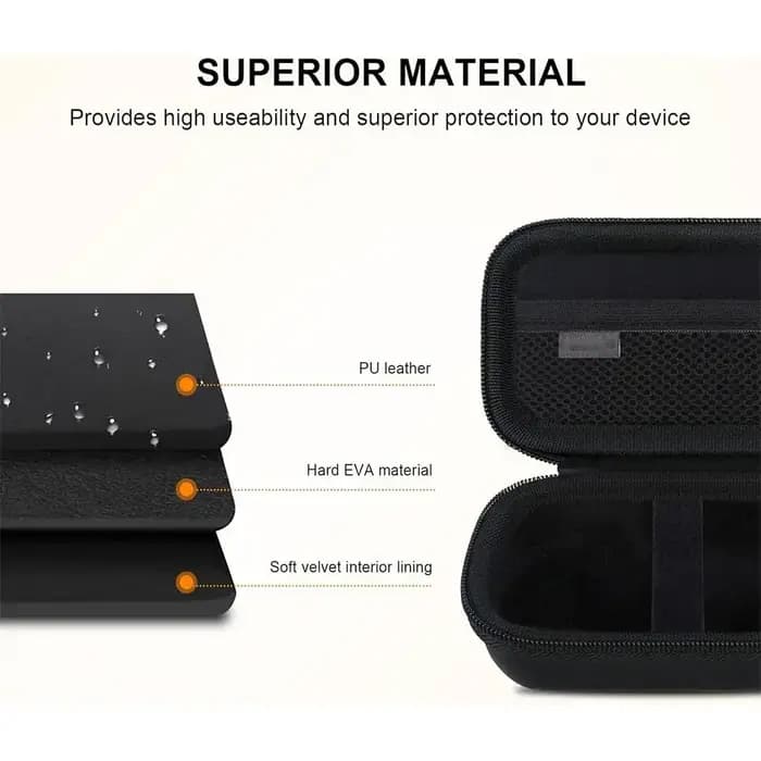 Sac numérique pour Flipper Zero