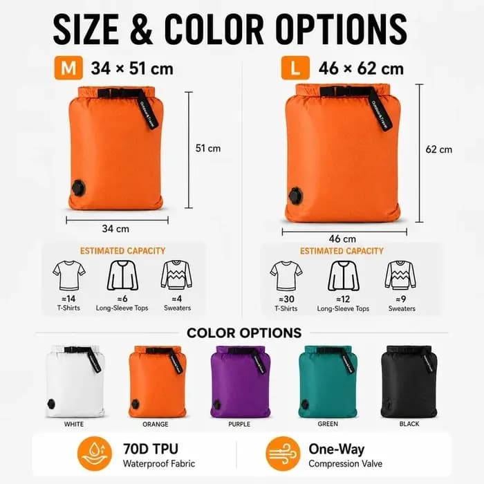 Sac de compression sous vide de voyage 70D TPU étanche avec fermeture roll-top et valve unidirectionnelle pour vêtements de camping