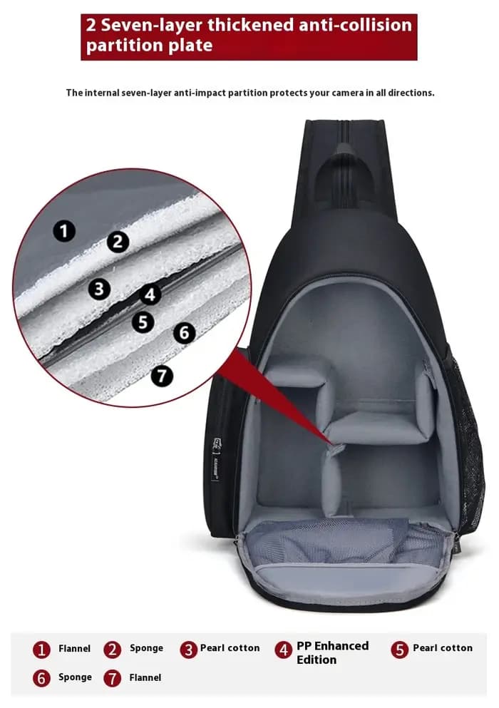 Sac à dos pour appareil photo reflex numérique CADeN pour Nikon