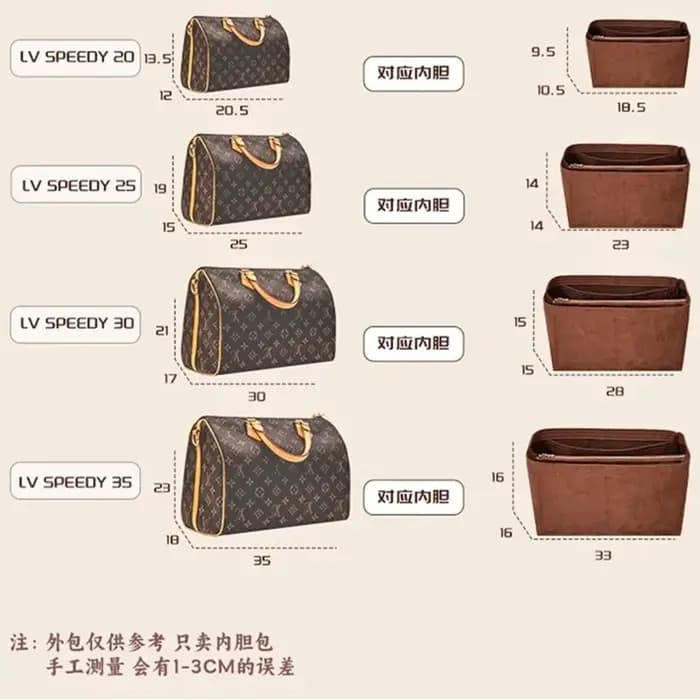 Organisateur de sac pour Lv Speedy 20 25 30 35 Boston