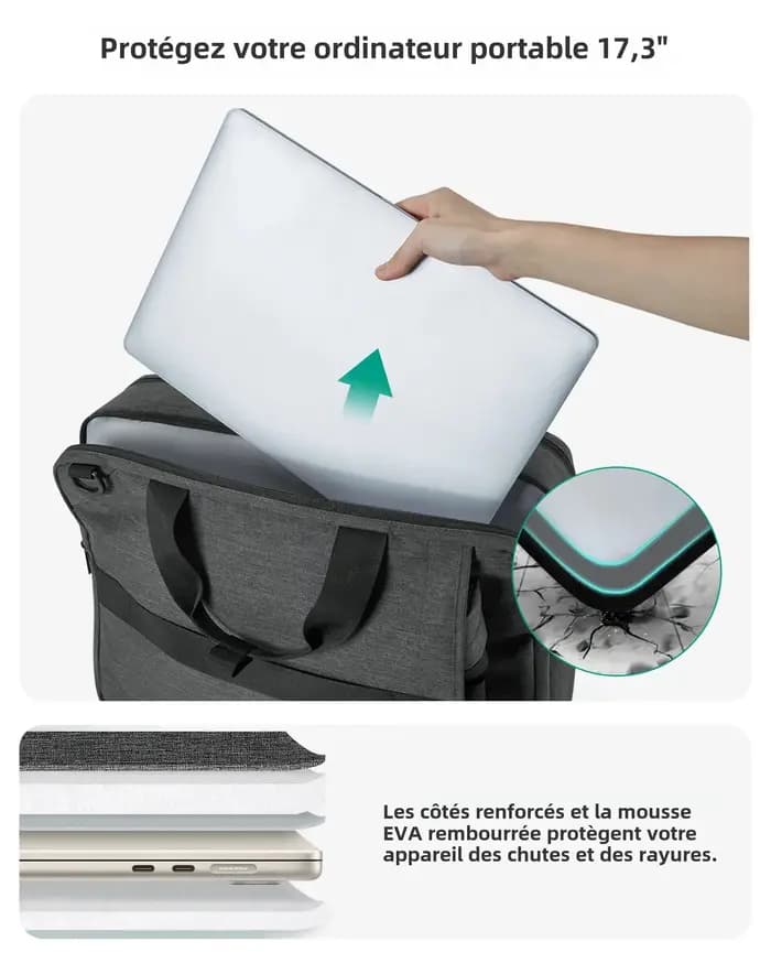 Sac pour ordinateur portable 3 en 1 pour homme