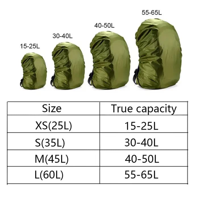 GOBYGO sac à dos housse de Protection étanche à la poussière sac