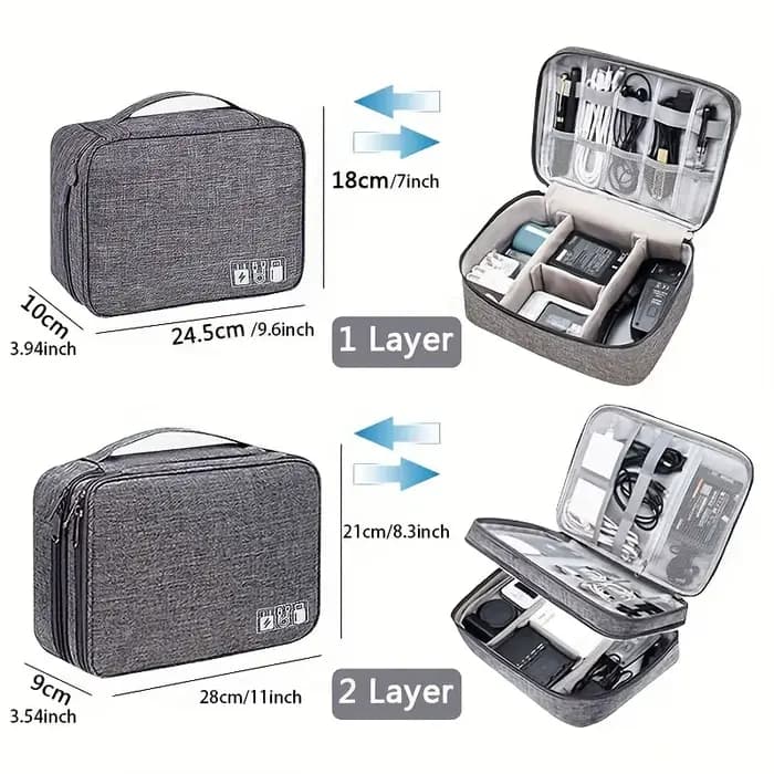 Sac de rangement roulant à fermeture éclair – Durable