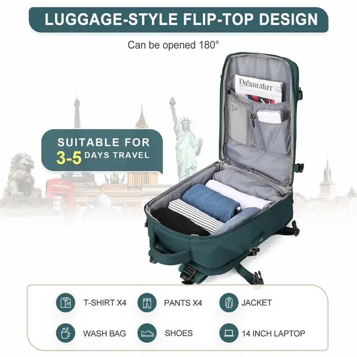 Sac à dos de voyage, sac d'articles personnels pour vol approuvé