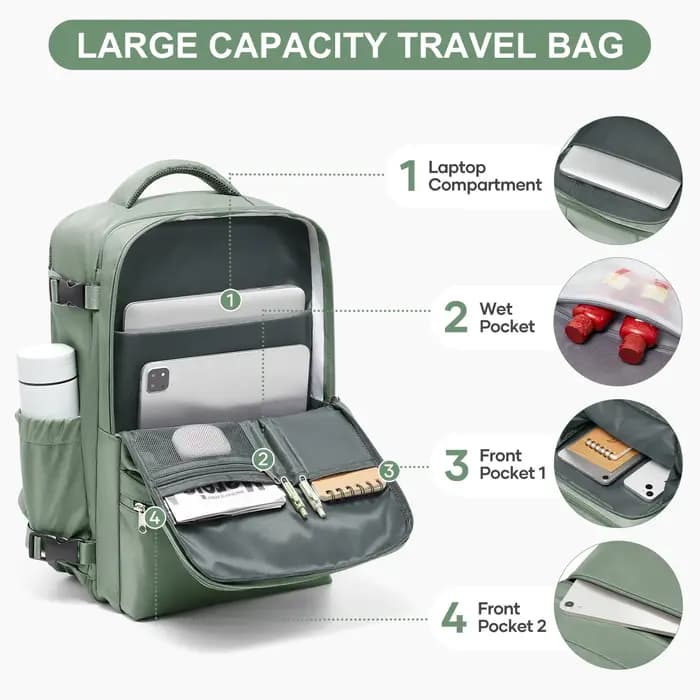 Sac Ryanair 40x30x20, sac à dos de voyage à compression sous vide