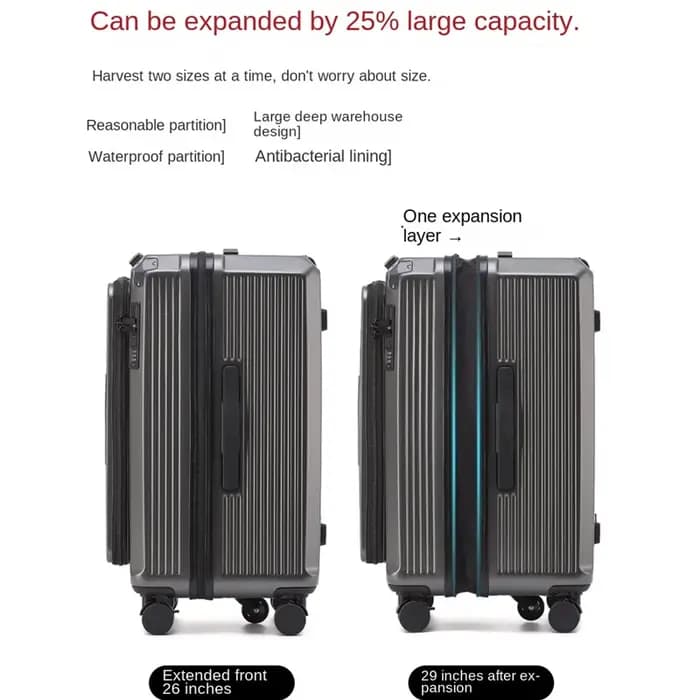 Valise à cinq roues anti-explosion