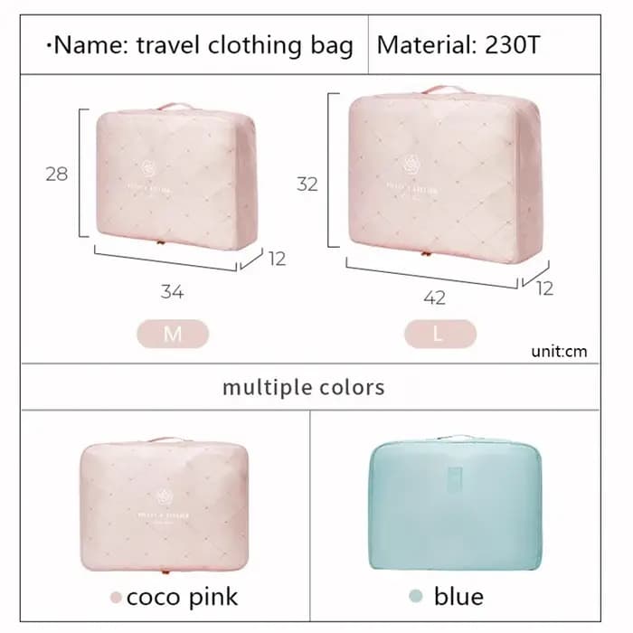 Cubes d'emballage Valise de voyage