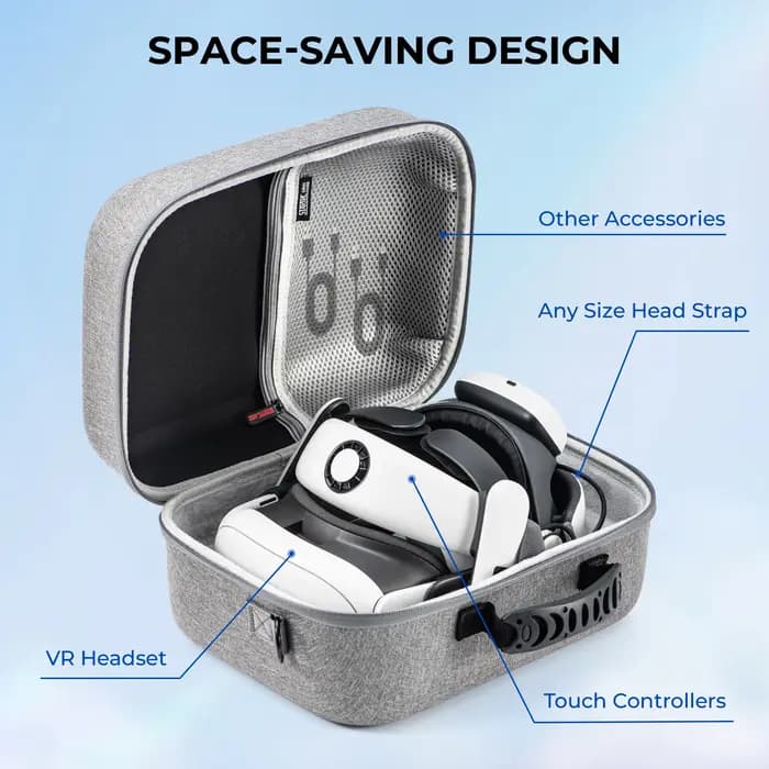 Étui de transport pour Meta Quest 3, sac de voyage à coque rigide avec sangle de tête de batterie Oculus Quest 3/BOBOVR S3 Pro et autres accessoires