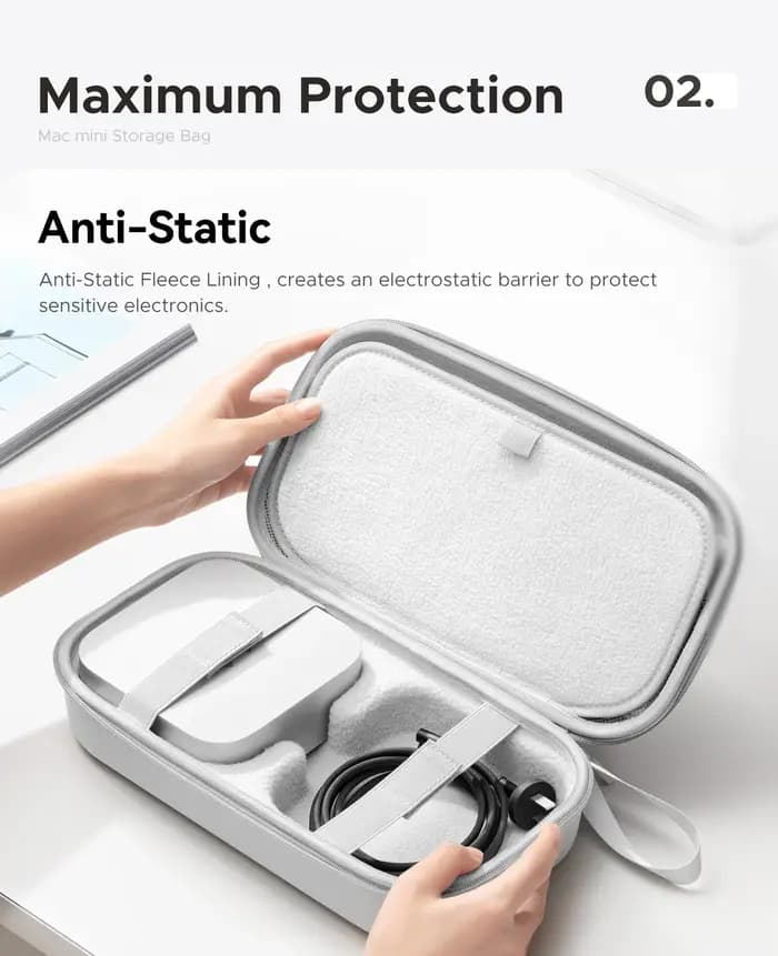 ORICO – sac de voyage pour Mac mini M4/M4 Pro 2024