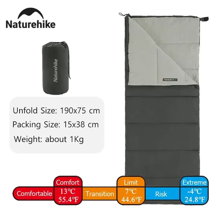 Naturehike – sac de couchage de Camping épissé, imperméable, ultraléger, Double couette, lavable, po