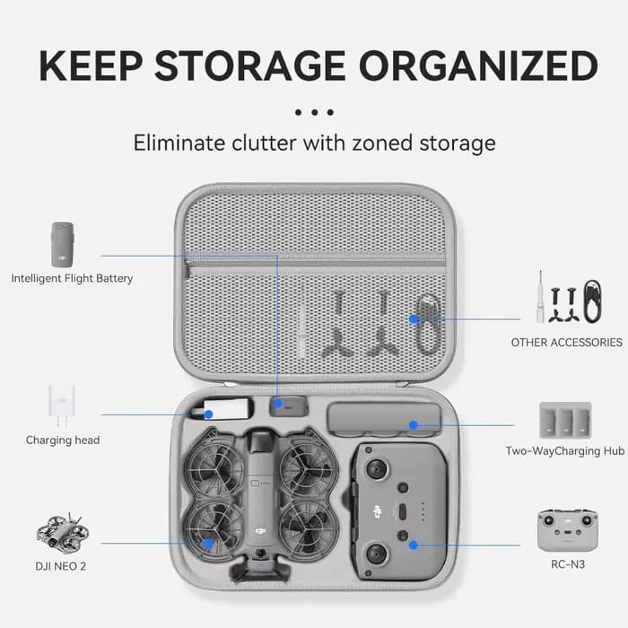 XFJI – sac de rangement de voyage pour accessoires de Drone DJI NEO 2