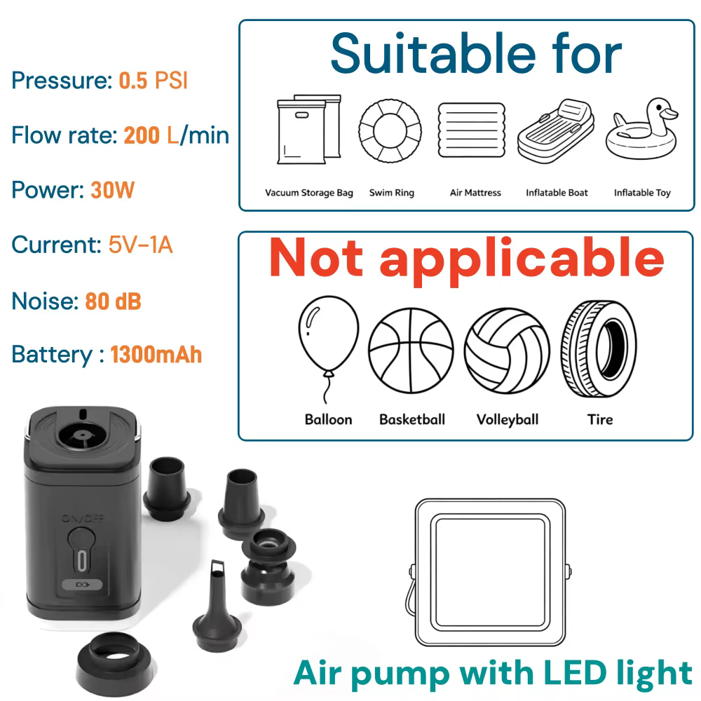 Lot de 5 Sacs de Compression sous Vide TPU (9L-41L), Etanches IP67, Materiau TPU de Qualite Alimenta