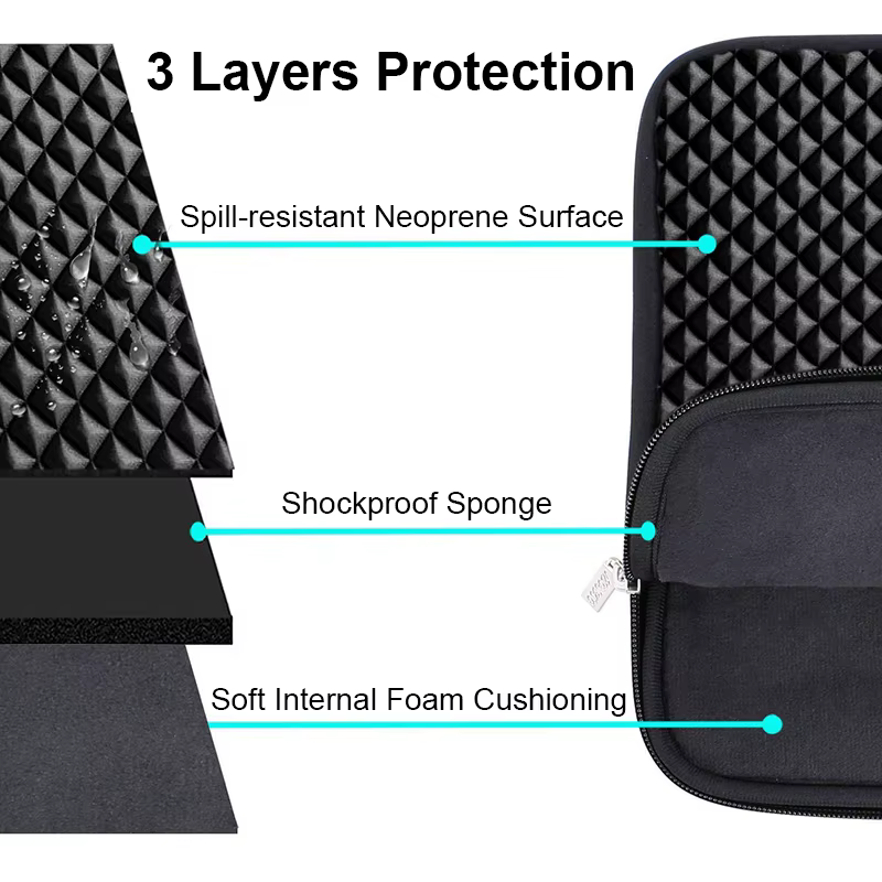 Sac pour ordinateur portable